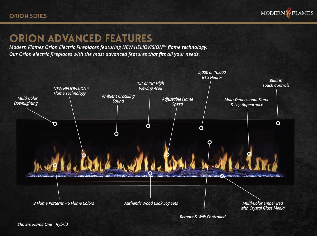 Modern Flames Orion Multi Electric Fireplace Features