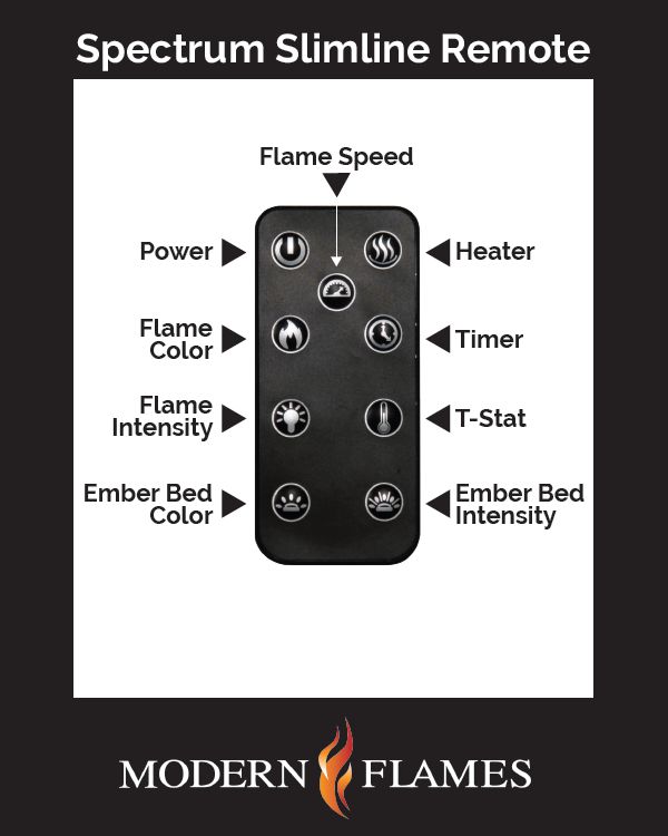 Spectrum Slimline Remote